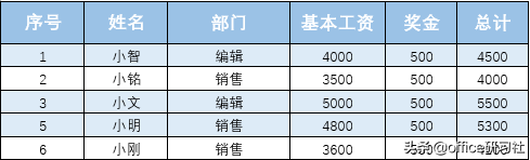 Word 表格如何实现序号自动填充？