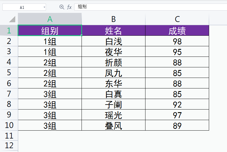 wps办公技巧：快速合并同一工作簿中的不同工作表