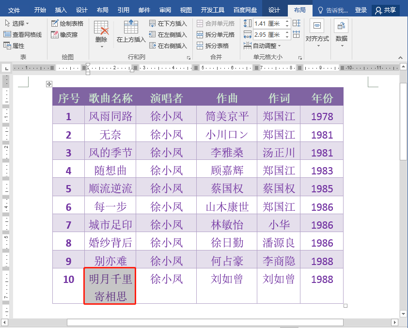 Word中同样的字号为什么实际显示却大小不同，如何解决？