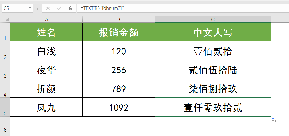 Excel中用什么函数可以快速批量将阿拉伯数字转换为大写中文？text函数非他莫属！