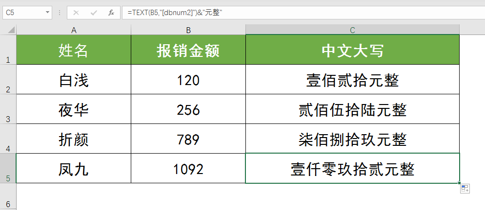 Excel中用什么函数可以快速批量将阿拉伯数字转换为大写中文？text函数非他莫属！