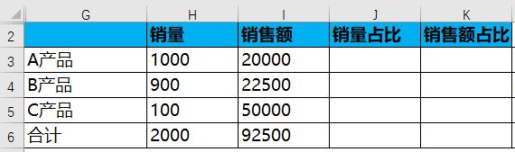 Excel中写的公式为什么左右/上下填充计算就会出错？