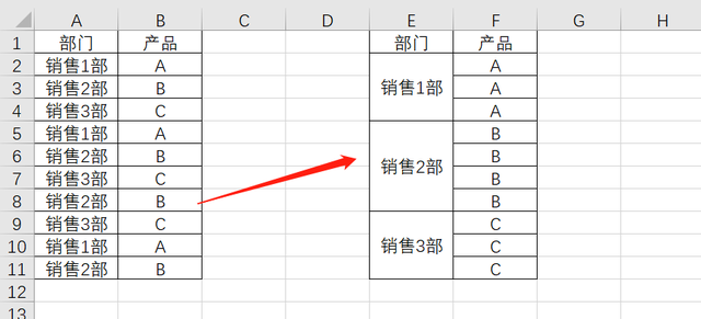 怎么一次性合并不同行数的单元格