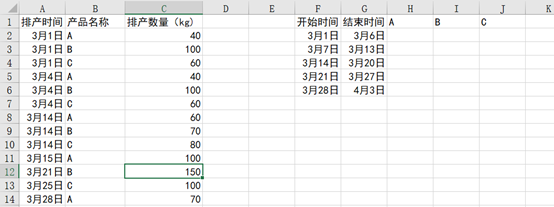 Excel中如何对区域求和设公式？