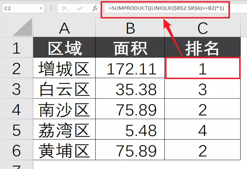 Excel里如何实现中国式排名，你可能一直做错了