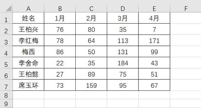 Excel表格怎么查找数据是否重复