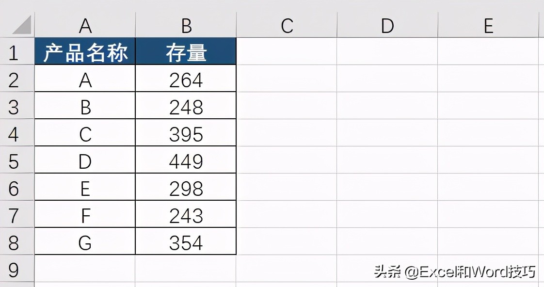 excel表中如何批量添加前缀或后缀，excel添加前后缀的方法-天天办公网