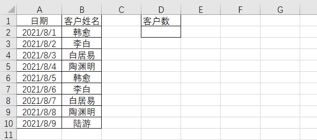 Excel表格去重复数据统计