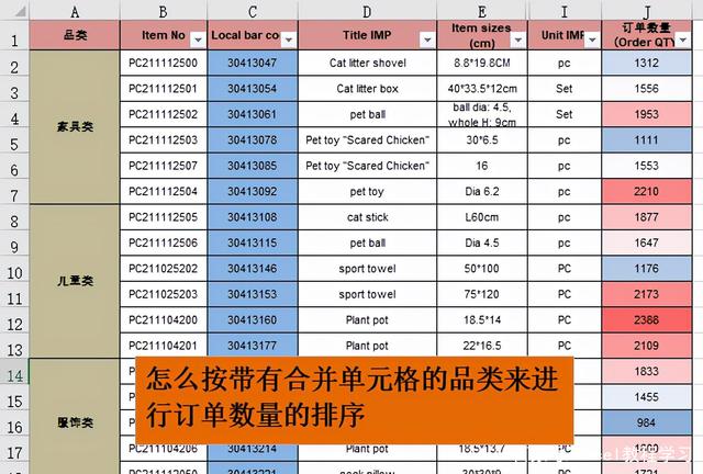 Excel中合并单元格的数据如何按照某个分组规则进行排序？