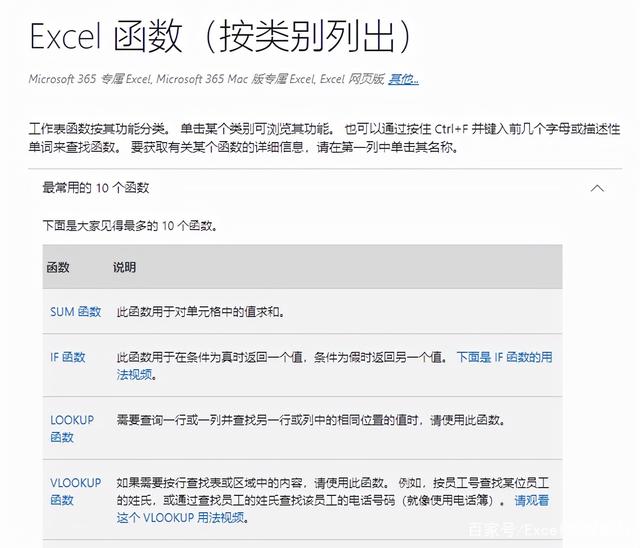 Excel十大函数是哪些?