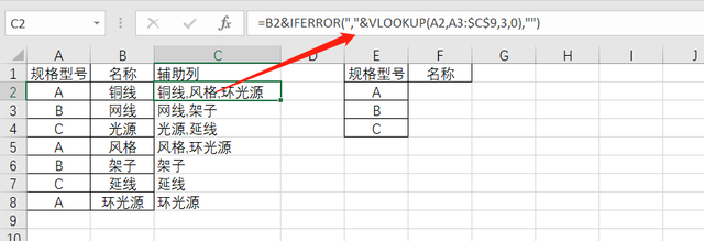 Excel中按照型号合并单元格内容，实例详解Excel表中如何合并同类项