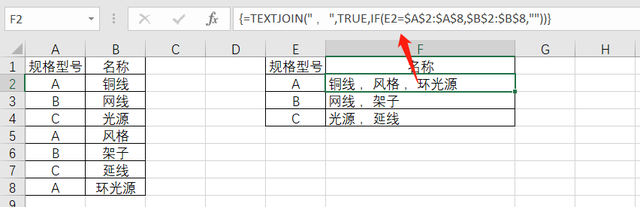 Excel中按照型号合并单元格内容，实例详解Excel表中如何合并同类项