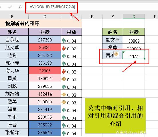 Excel公式没写错下拉填充却出错,原来是