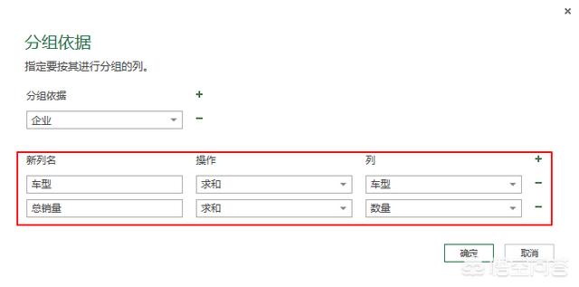 如何使用Power Query进行文本同类型合并？