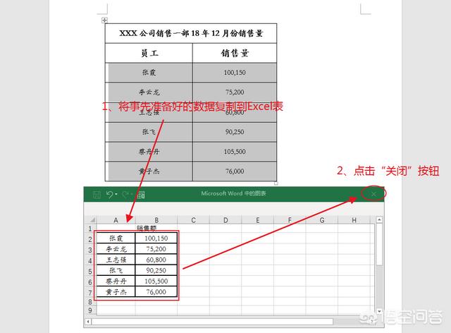 怎样在word文档中制作饼状图？