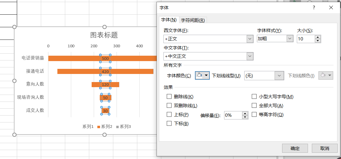 excel怎么做漏斗数据分析图，excel漏斗图制作方法