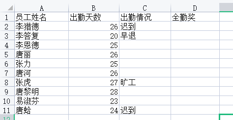 用excel算全勤奖怎么用公式？