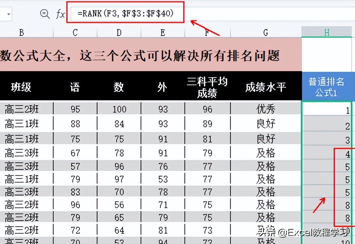 Excel中有哪些排序公式，学会这几个排序公式再无排序难题！