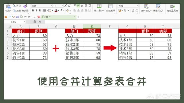 excel分析数据差异的方法