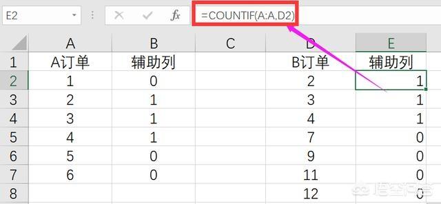 在excel中核对两组数据差异除了用vlookup还有没有别的快速方法？