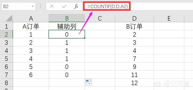 在excel中核对两组数据差异除了用vlookup还有没有别的快速方法？