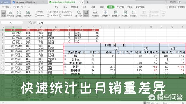 excel分析数据差异的方法