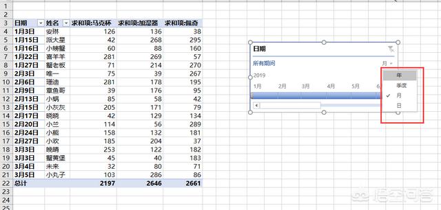 excel中如何利用插入日程表实现图表数据的动态分析？