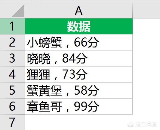 excel里面查找替换换行符？