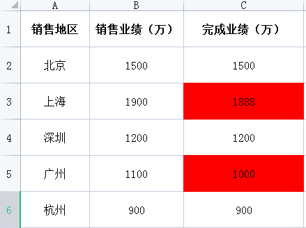 Excel中怎样快速查询与核对表格中两列数据的差异?