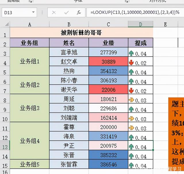 Excel表格如何使用公式计算分段式区间业绩提成？