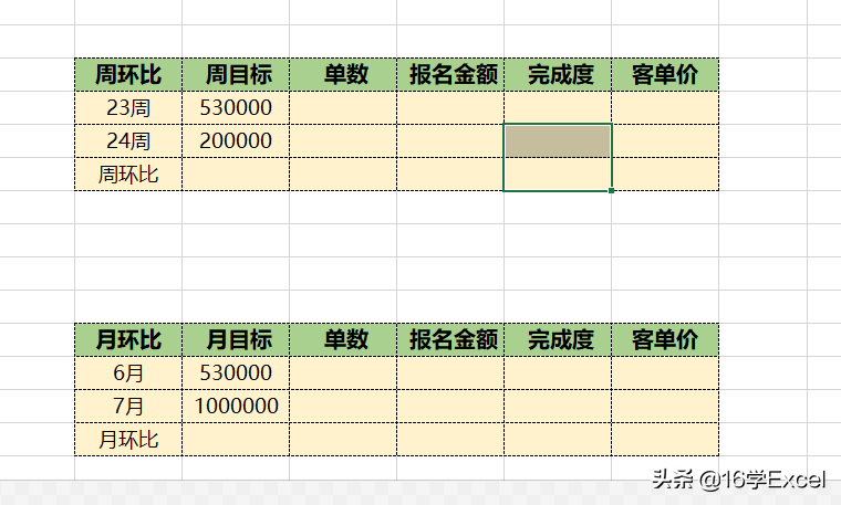 销售数据案例（环比）Excel销售额增长比例怎么算