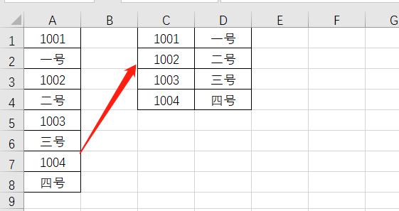 Excel中怎么把一列数据快速拆分成两列