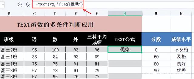 Excel表格中使用text函数进行多条件判断的用法-天天办公网