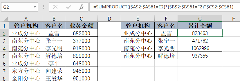 Excel多条件求和常用函数实用技巧,职场人士必会