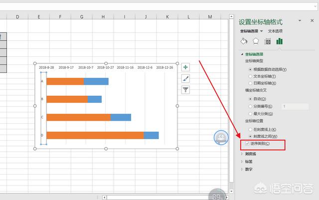 EXCEL里如何制作任务进度表？