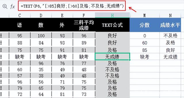 Excel表格中使用text函数进行多条件判断的用法-天天办公网