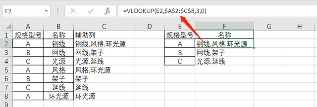 Excel中按照型号合并单元格内容，实例详解Excel表中如何合并同类项