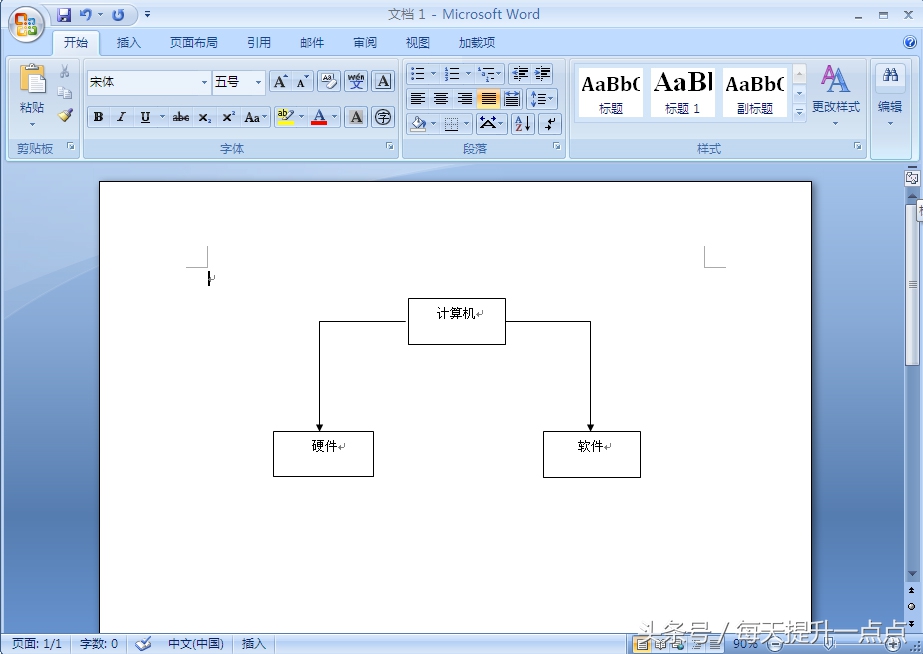 在Word文档中制作流程图！骨灰级教程！