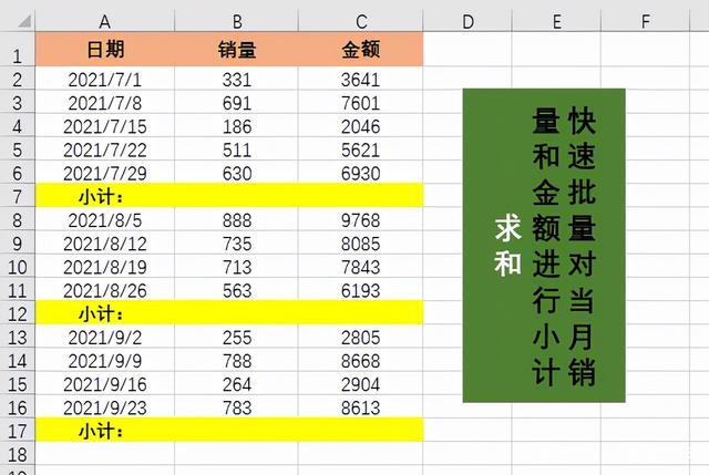 Excel中如何批量自动计算各月份的总计销量和金额？