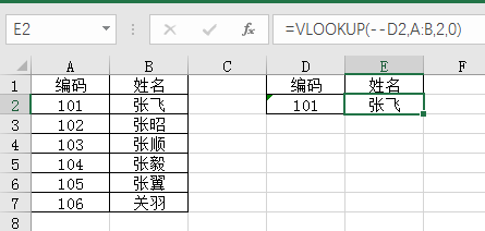 Excel公式中“--”妙用，这3个用法太强大了