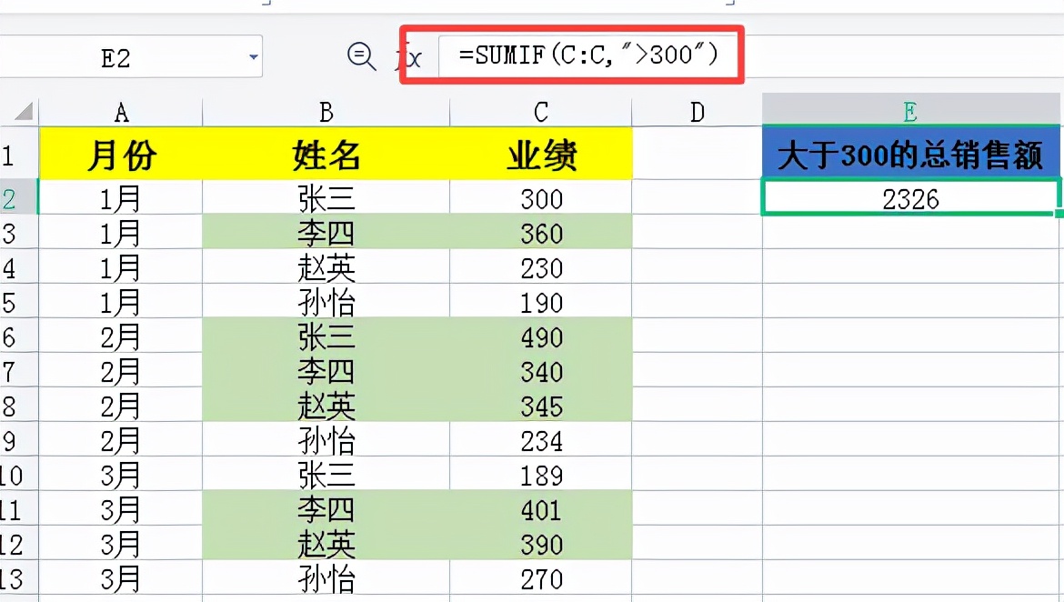 Excel中SUMIF函数如何使用,SUMIF函数经典用法实例详解