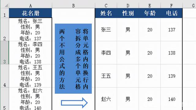 Excel中如何快速将具有多个换行内容的单元格拆分为多个单元格