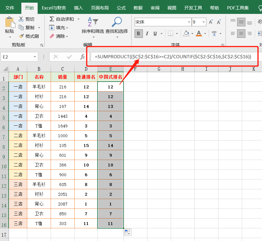 Excel排名公式,最全的排名排序公式你要的都有