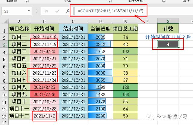 count函数和它延伸的其他计数函数的用法