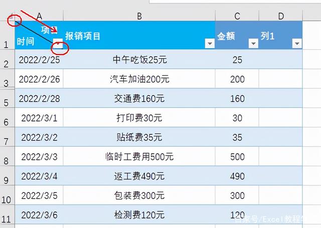 手把手教你学会制作Excel表头斜线-天天办公网