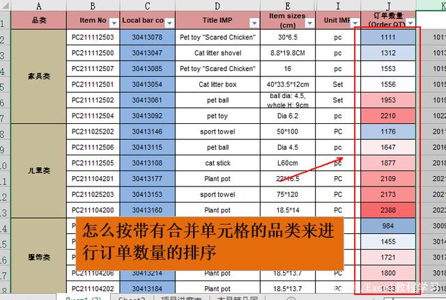 Excel中合并单元格的数据如何按照某个分组规则进行排序？