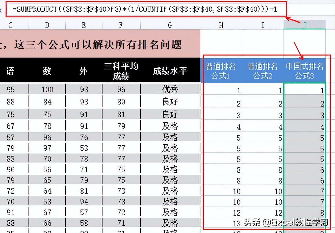 Excel中有哪些排序公式，学会这几个排序公式再无排序难题！