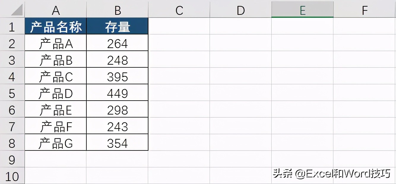 excel表中如何批量添加前缀或后缀，excel添加前后缀的方法-天天办公网