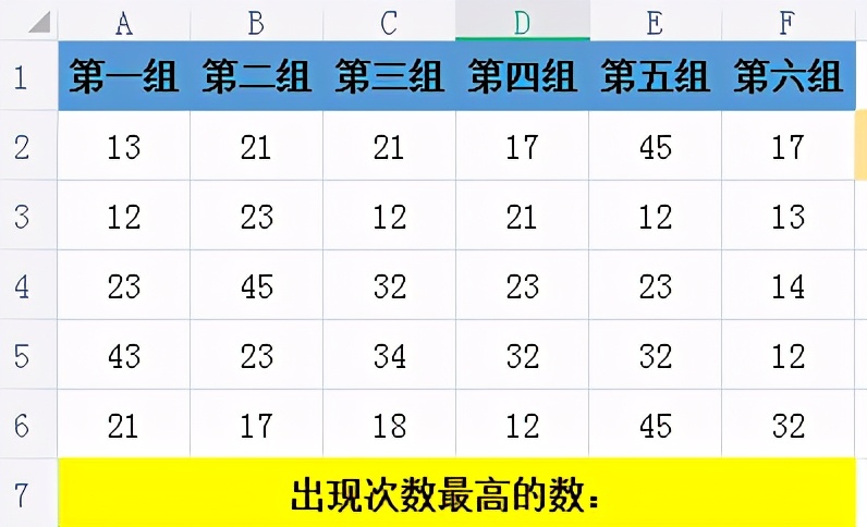 Excel中如何求一组数据中出现频率最高的数？