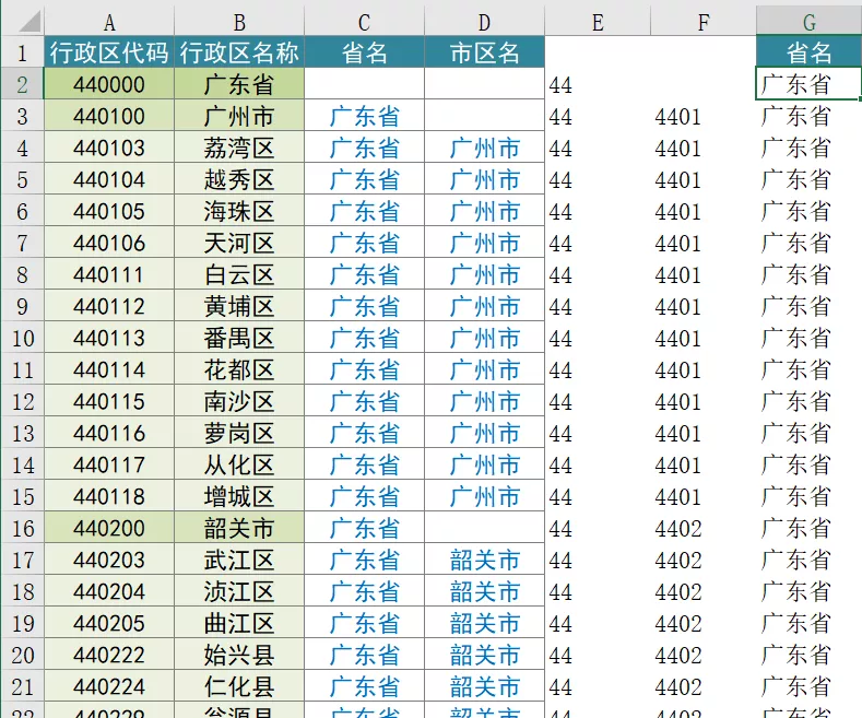 巧用Excel辅助列快速搞定行政区划分